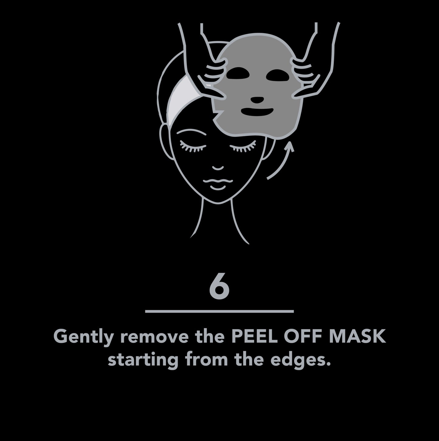 CMed 4EVER Kit 50ml. (Retail Size) Trade For Resale